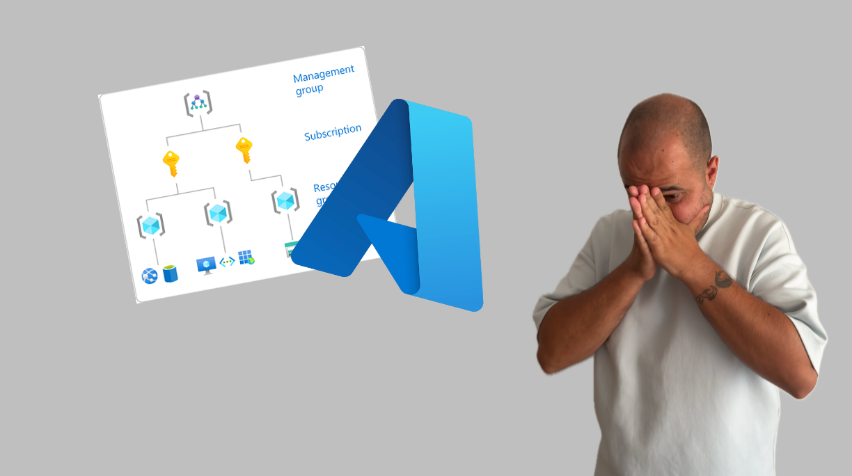 Permisos en Azure: RBAC, PIM, Managed Identities y Service Principals
